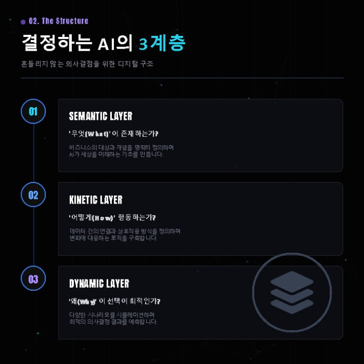 카드뉴스4