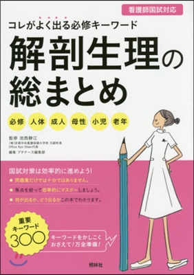 解剖生理の總まとめ