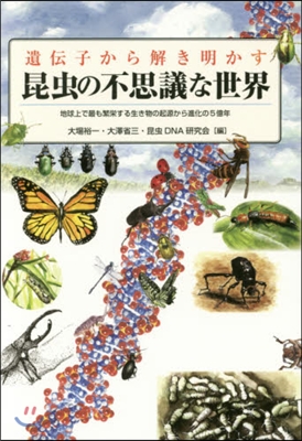 遺傳子から解き明かす昆蟲の不思議な世界