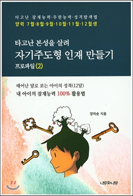 타고난 본성을 살려 자기주도형 인재 만들기 프로파일 2