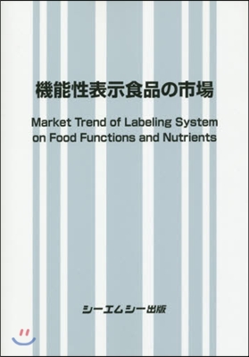 機能性表示食品の市場