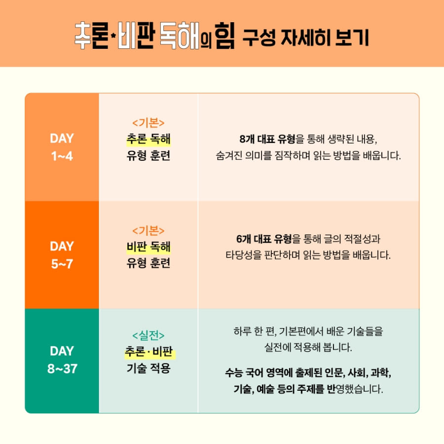 카드뉴스3