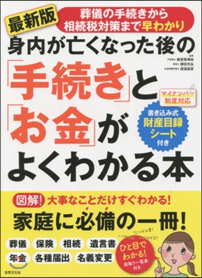 最新版 身內がなくなった後の「手續き」と