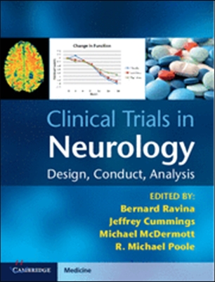 Clinical Trials in Neurology