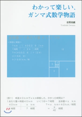 わかって樂しい,ガンマ式數學物語