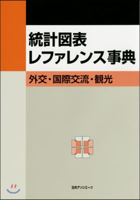 統計圖表レファレンス事典 外交.國際交流