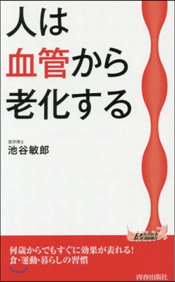 人は血管から老化する