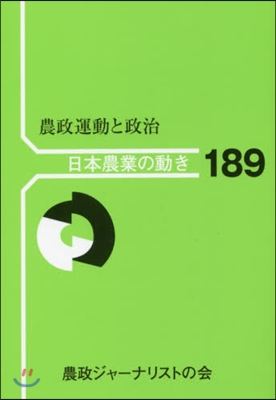 農政運動と政治