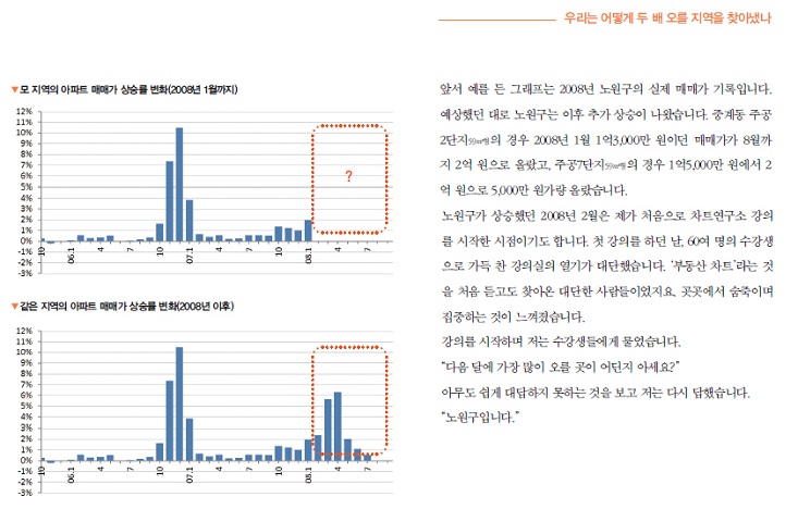 상세 이미지 1