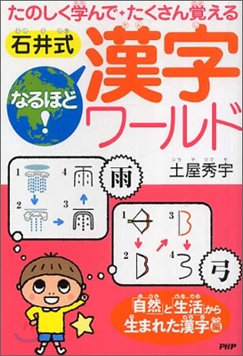 石井式なるほど!漢字ワ-ルド「自然」と「生活」から生まれた漢字編