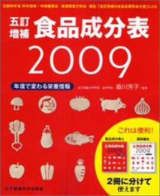 五訂增補食品成分表 2009