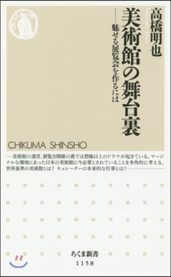 美術館の舞台裏－魅せる展覽會を作るには