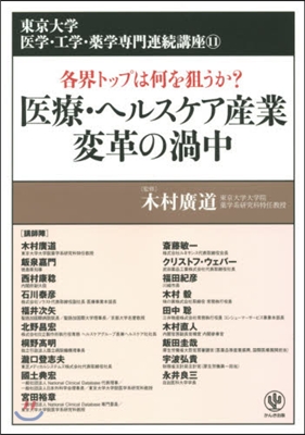 醫療.ヘルスケア産業變革の渦中