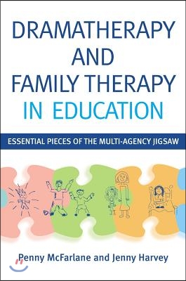 Dramatherapy and Family Therapy in Education: Essential Pieces of the Multi-Agency Jigsaw