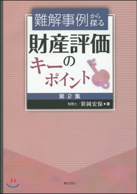 難解事例から探る財産評價のキ-ポイン 2