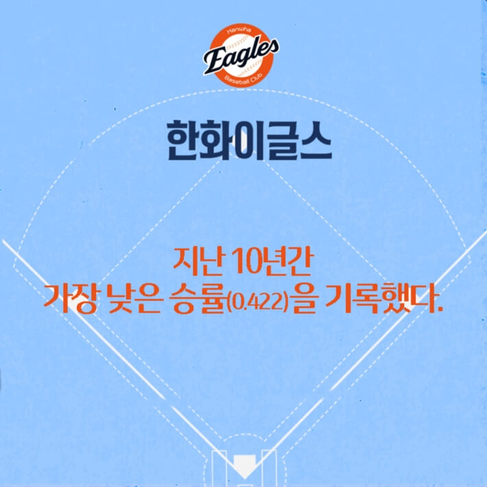 카드뉴스2