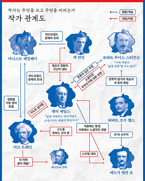 카드뉴스1