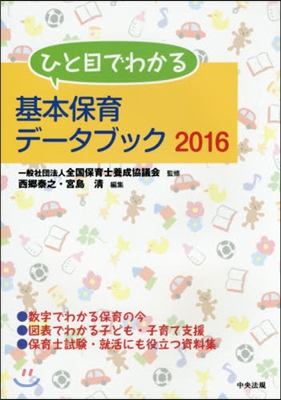 ’16 基本保育デ-タブック