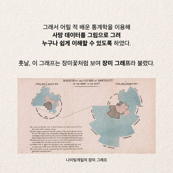 카드뉴스7