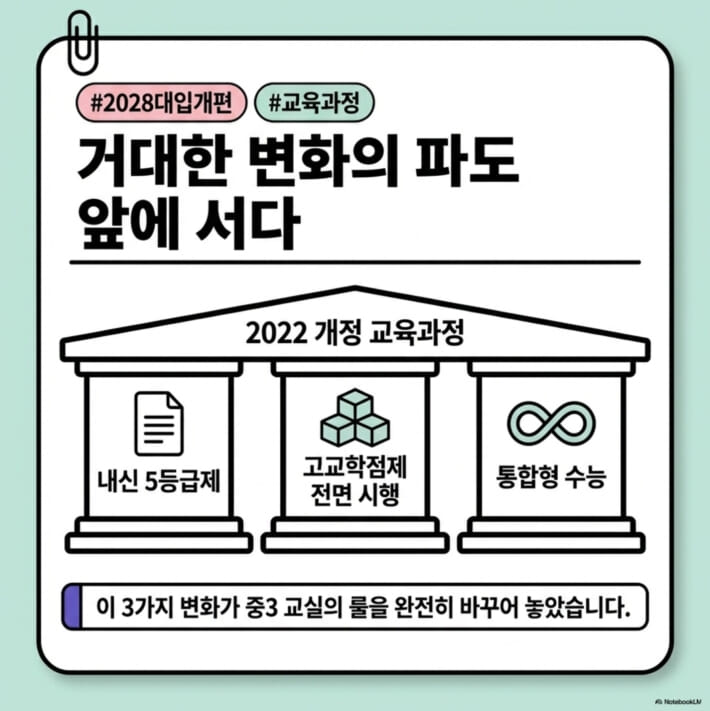 카드뉴스3