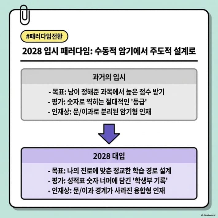 카드뉴스4