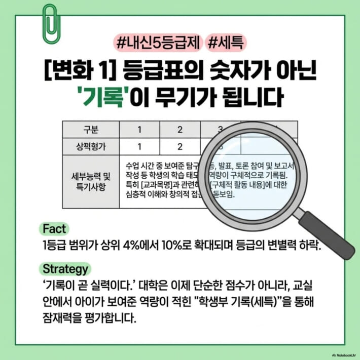 카드뉴스5