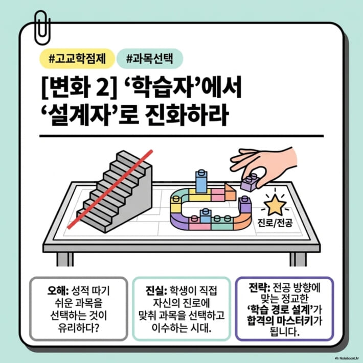 카드뉴스6