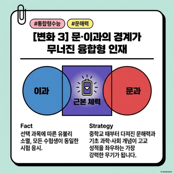카드뉴스7