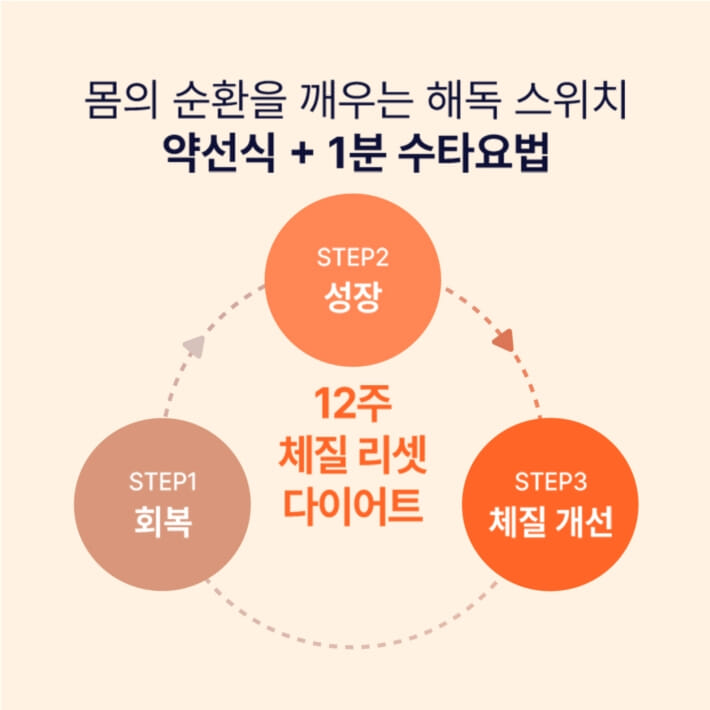 카드뉴스4