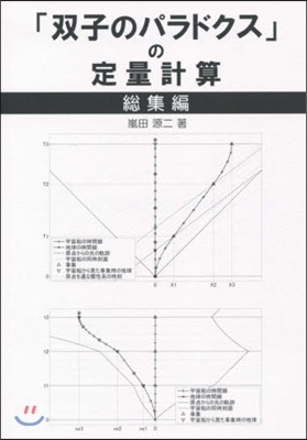 「雙子のパラドックス」の定量計算 總集編