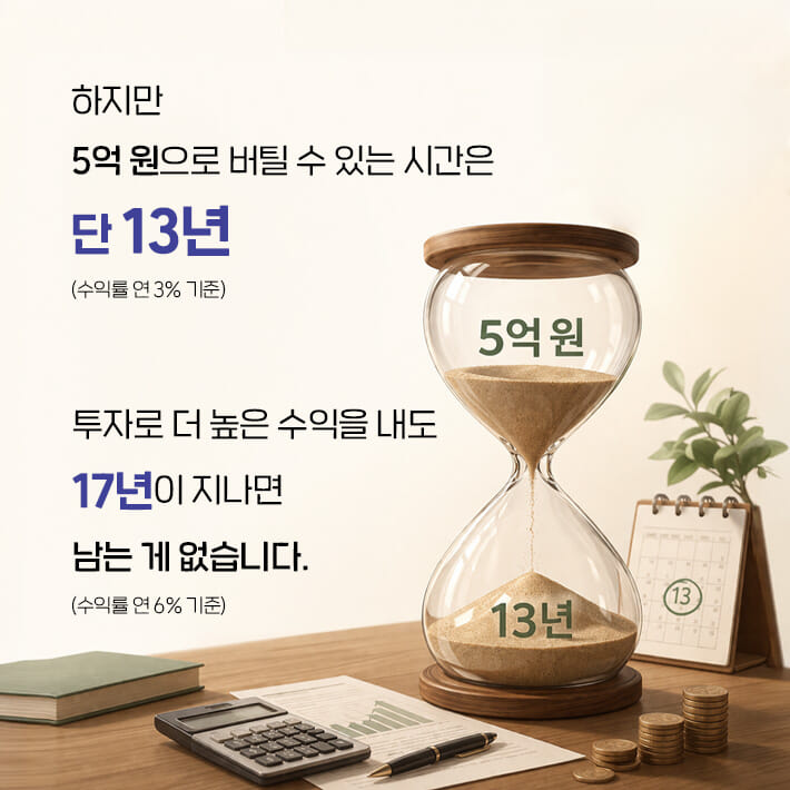 카드뉴스2