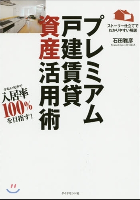 プレミアム戶建賃貸資産活用術