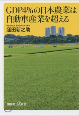 GDP4％の日本農業は自動車産業を超える