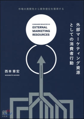 外部マ-ケティング資源としての消費者行動