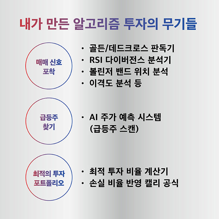 카드뉴스7