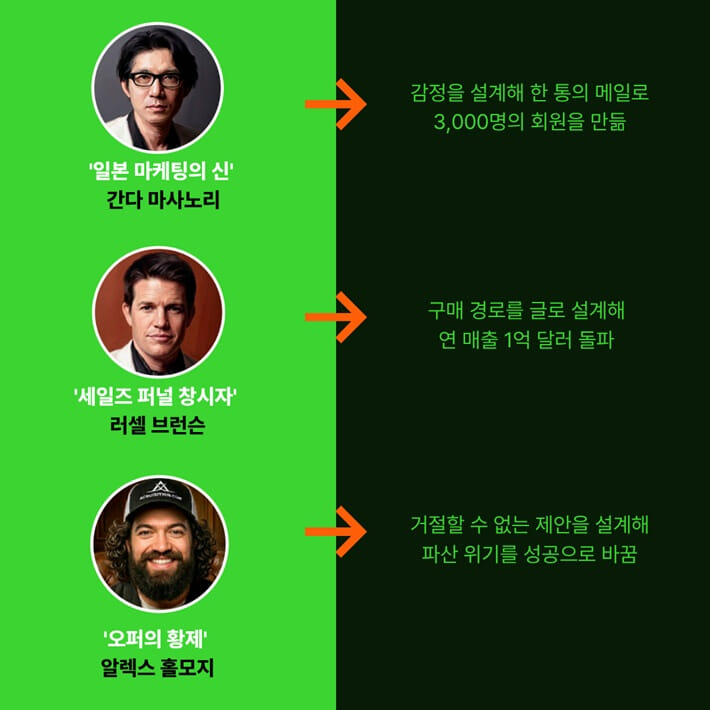 카드뉴스4