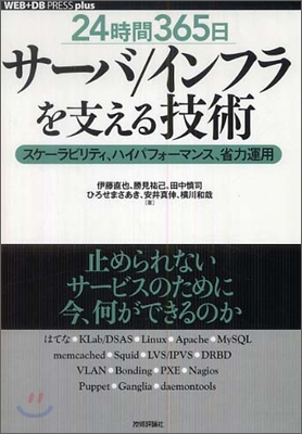 「24時間365日」サ-バ/インフラを支える技術