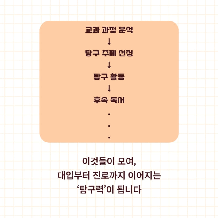 카드뉴스6
