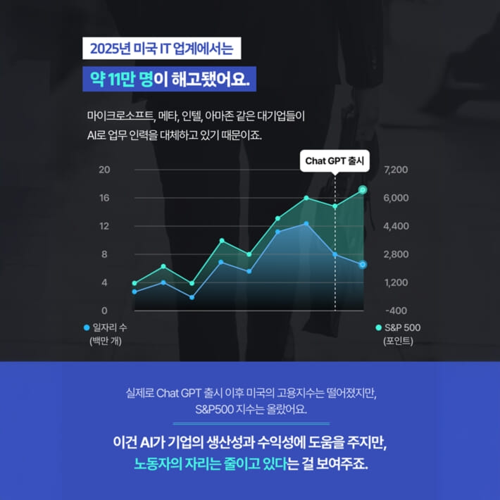 카드뉴스2