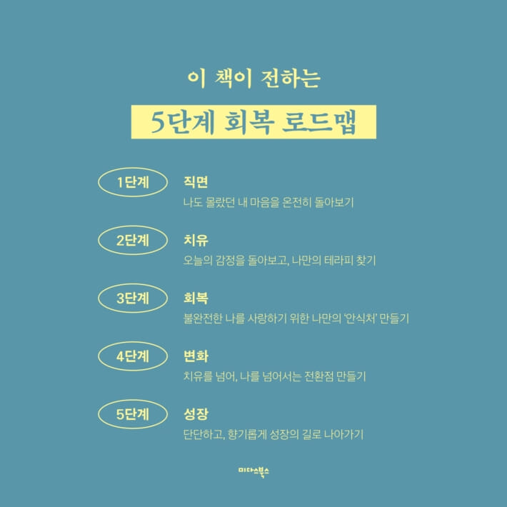 카드뉴스3