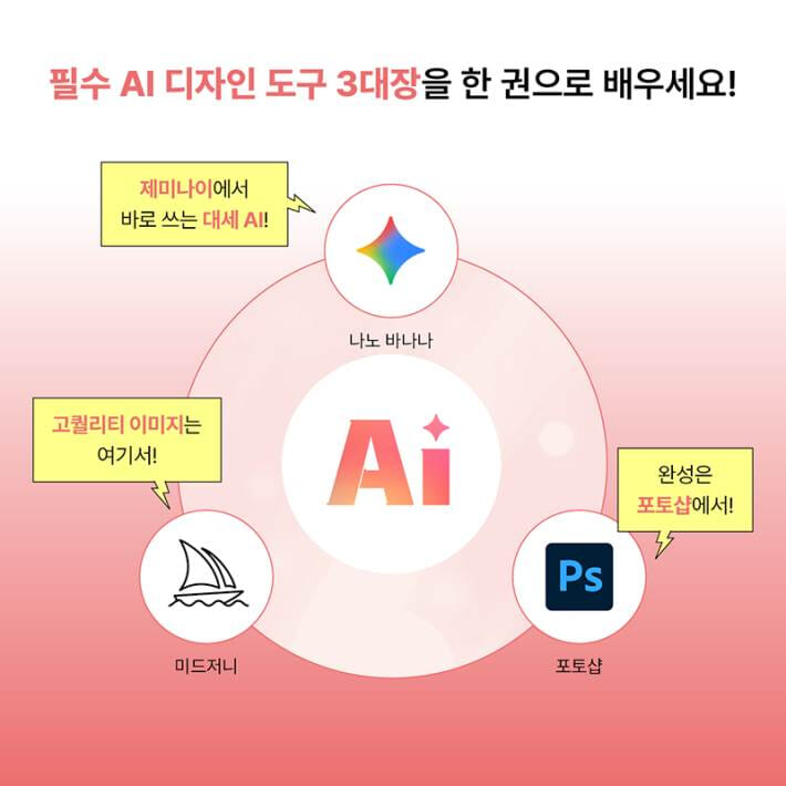 카드뉴스2