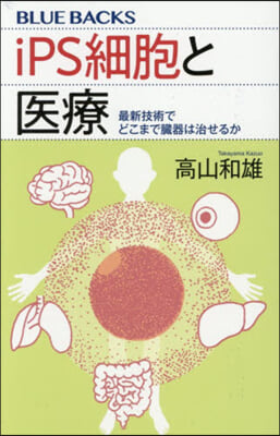 iPS細胞と醫療