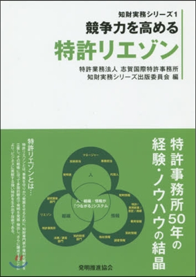 競爭力を高める 特許リエゾン