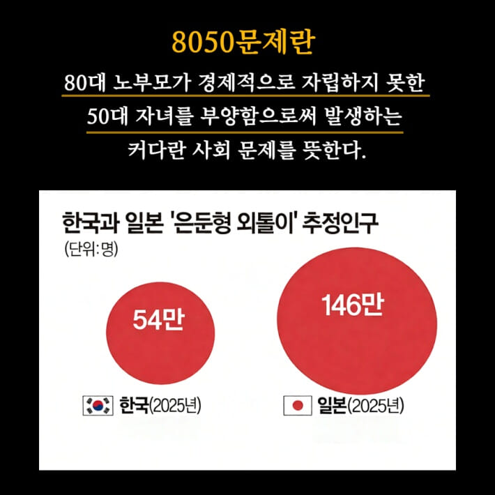 카드뉴스7