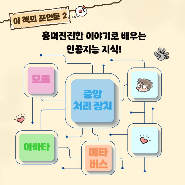 카드뉴스4