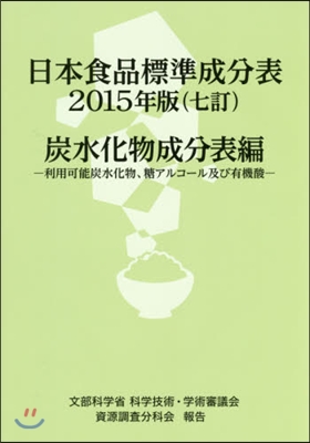 ’15 日本食品標準成分表 炭水化物成分