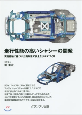 走行性能の高いシャシ-の開發 實務經驗に