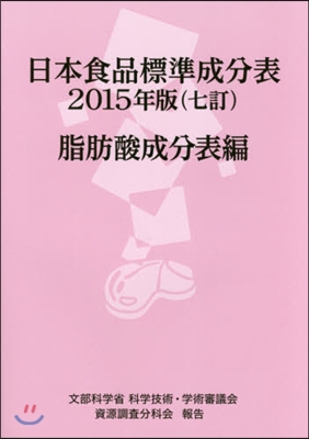 ’15 日本食品標準成分 脂肪酸成分表編