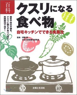 百科クスリになる食べ物