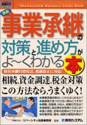 最新事業承繼の對策と進め方がよ~くわかる本